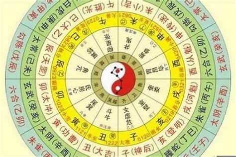 喜字五行|生辰八字算命、五行喜用神查询（免费测算）